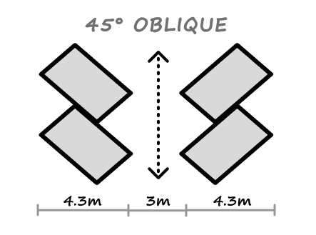 How to Design Parkings - image 3