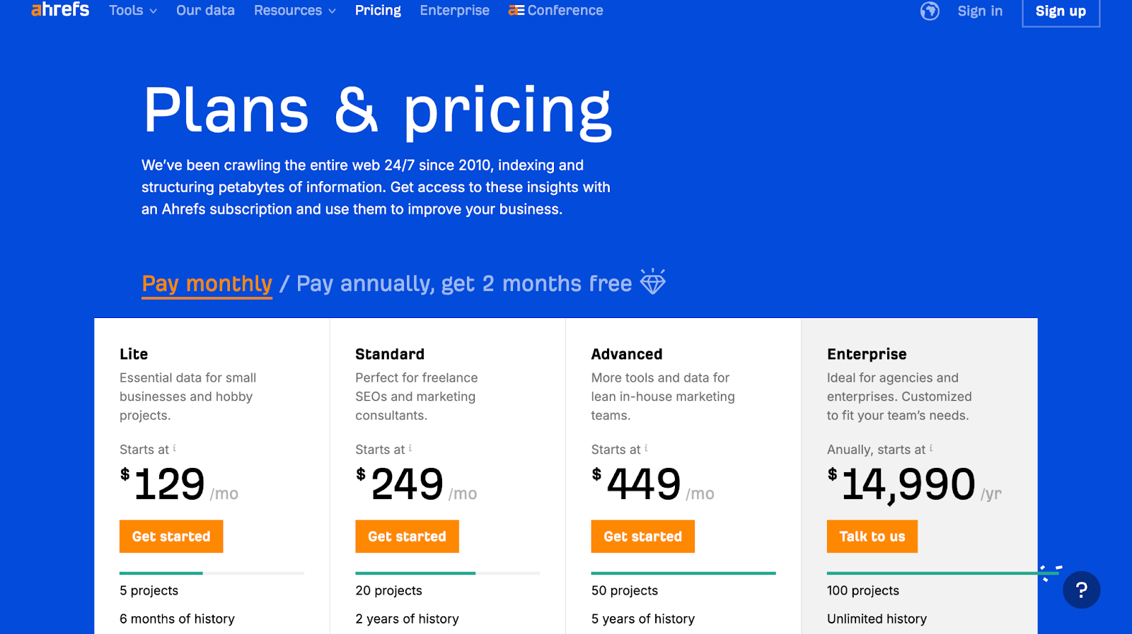 Ahrefs Pricing - Best Rank Tracker Tools