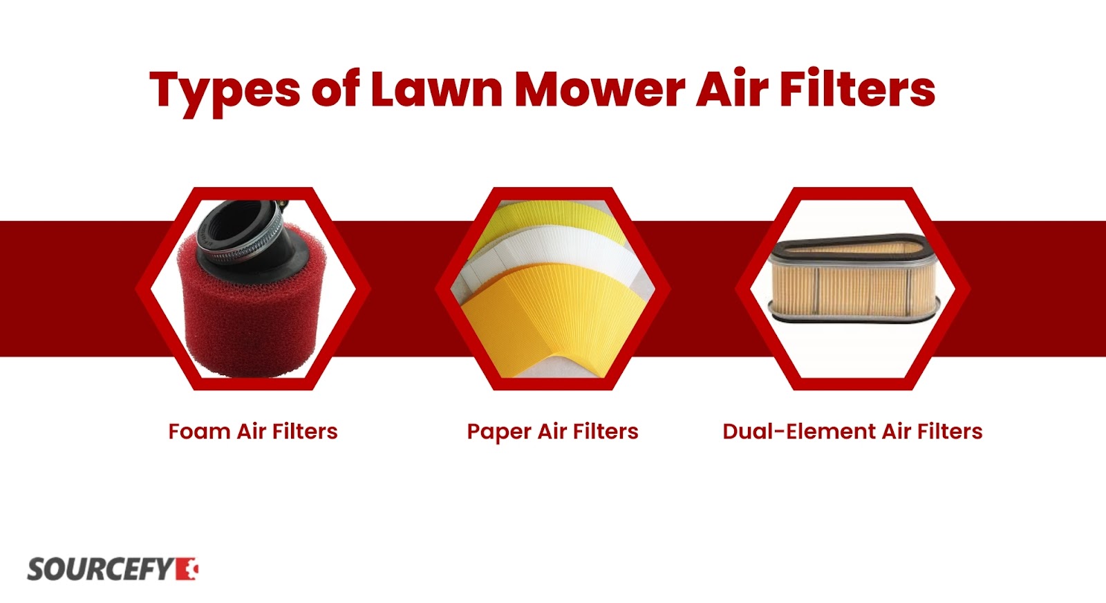 Types of Lawn Mower Air Filters