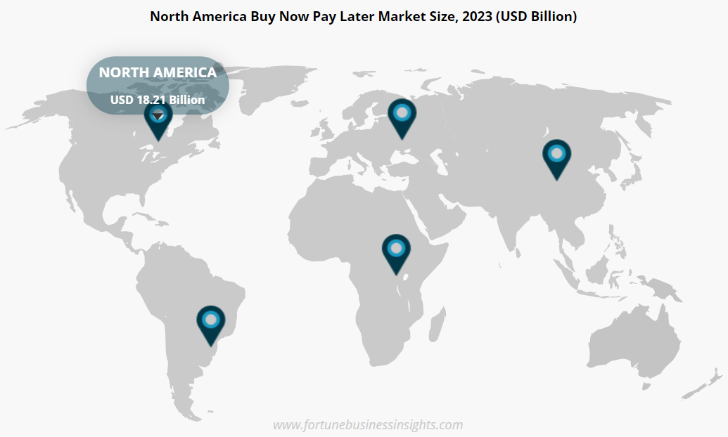 America BNPL market size