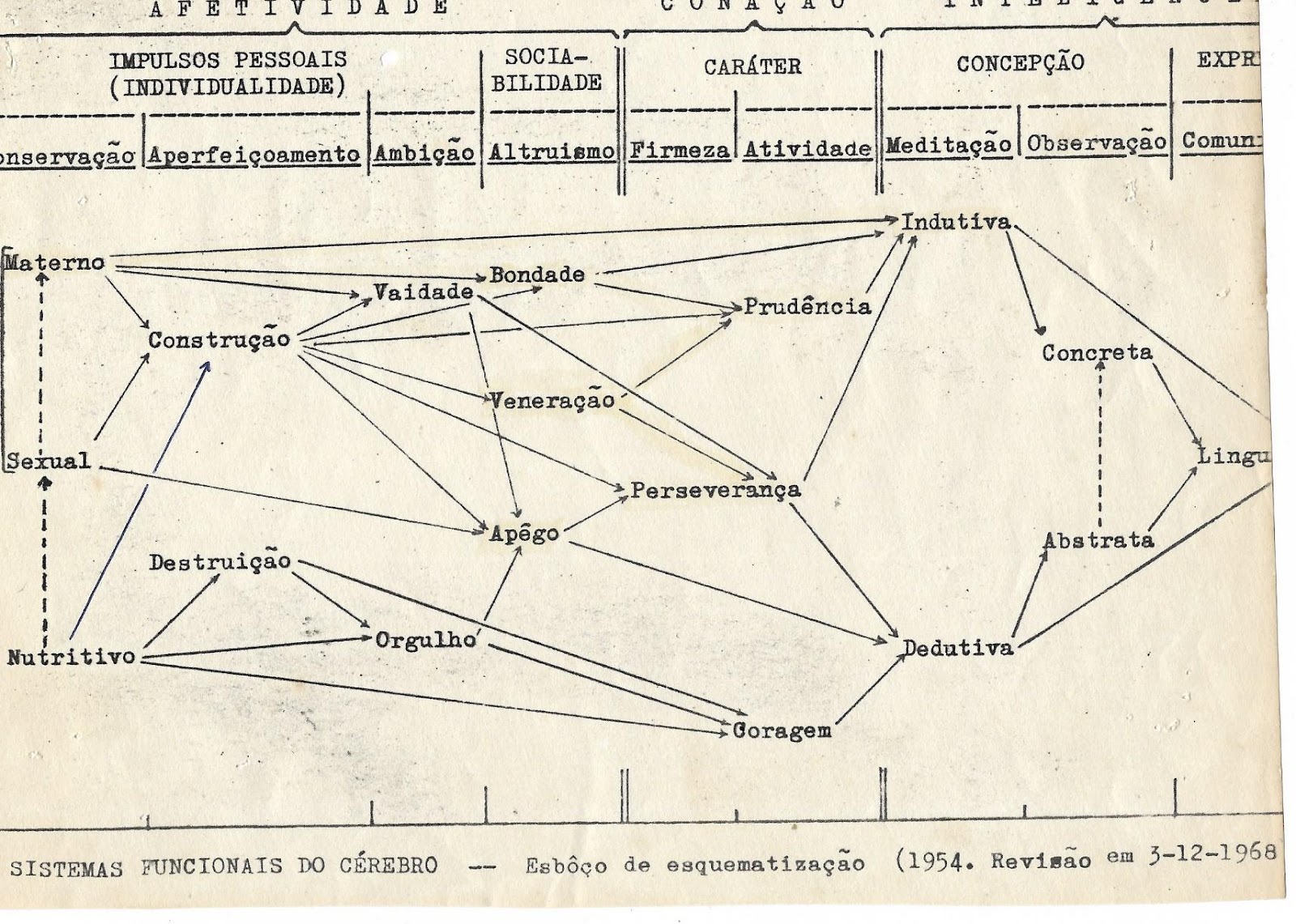 Diagrama<br><br>Descrição gerada automaticamente