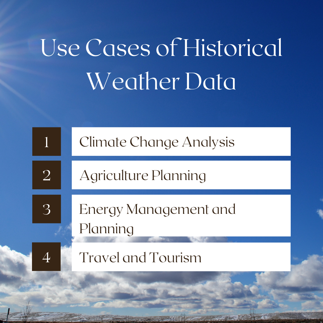 Use cases of historical weather data