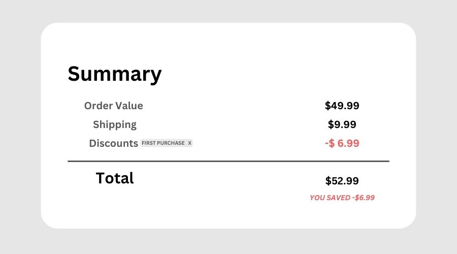 coupon code summary