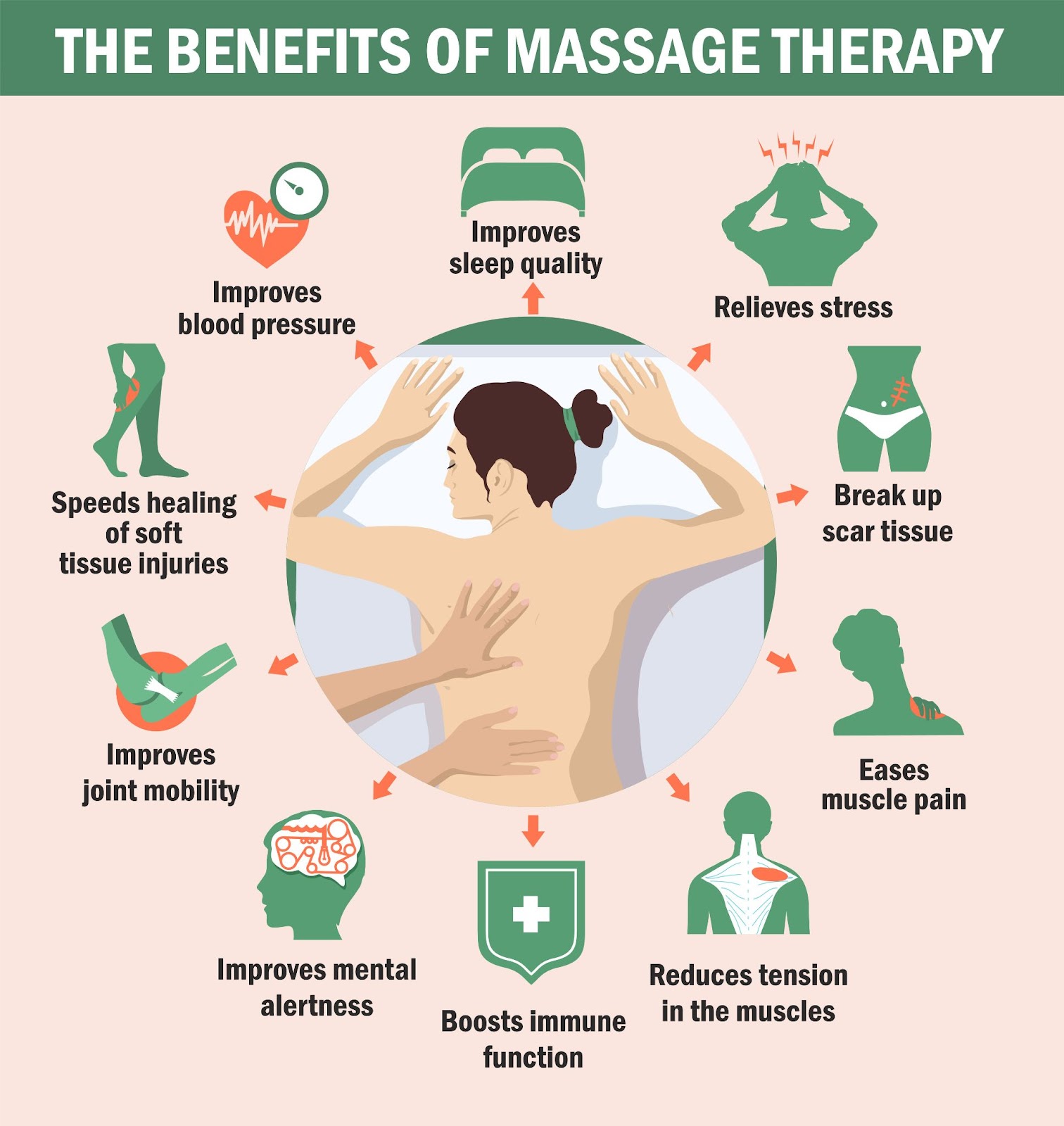 spa therapy benefit