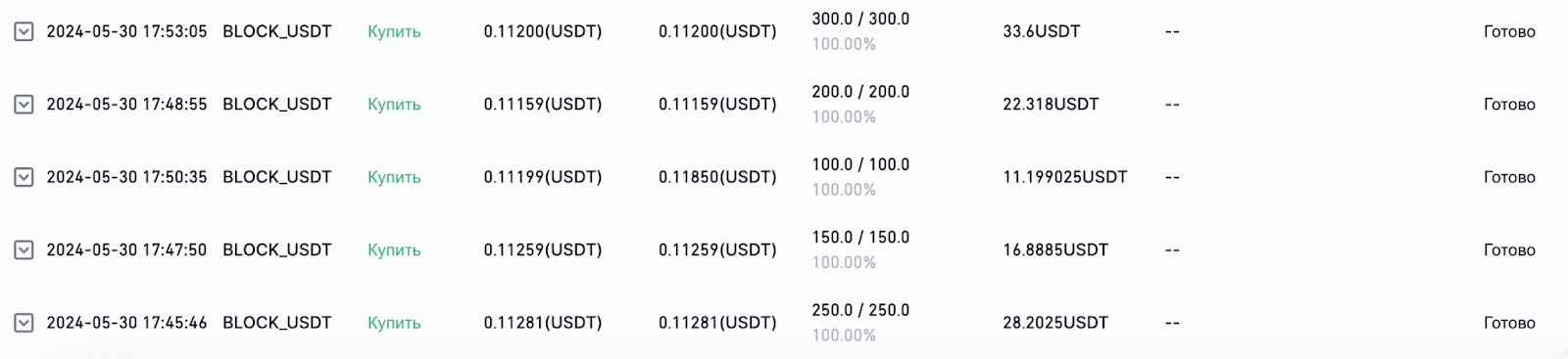 Кейс по арбитражу фьючерсов | +19% за связку