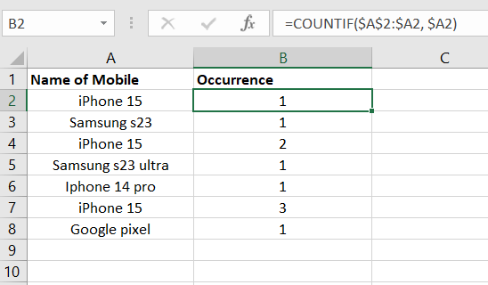 Alt text - Counted duplicates occurrence
