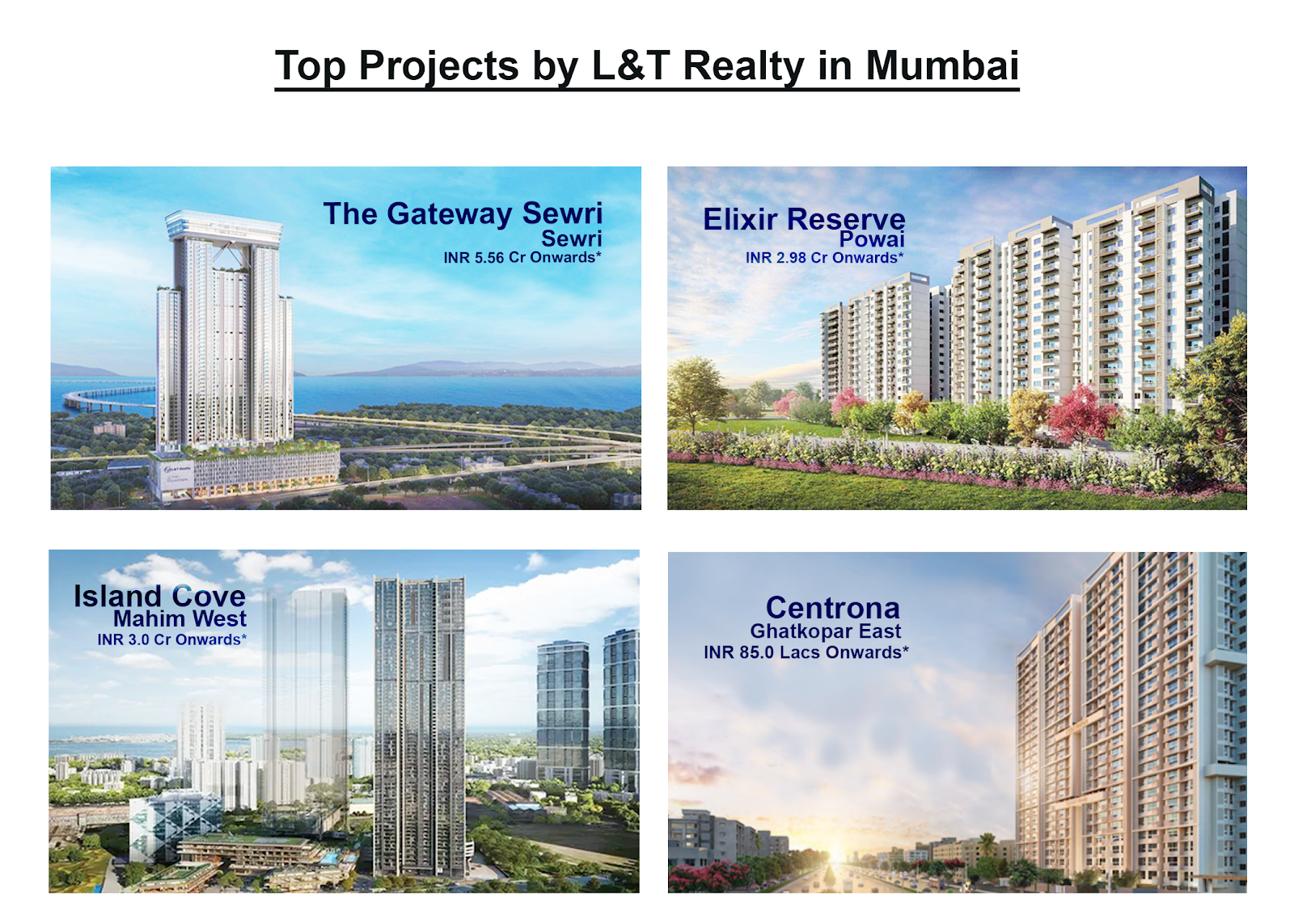 Posh Societies in Mumbai: Top Projects by L&T Realty