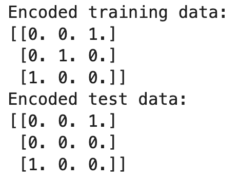 What Is One Hot Encoding and How to Implement It in Python | DataCamp