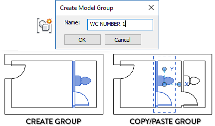 The process of creating a Revit group
