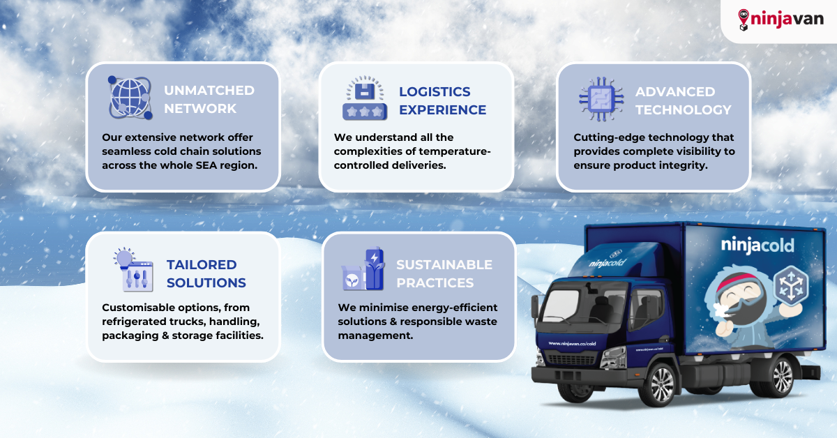 The benefits and specialisation of Ninja Van's new cold chain logistics solution, Ninja Cold for perishable items and frozen food delivery