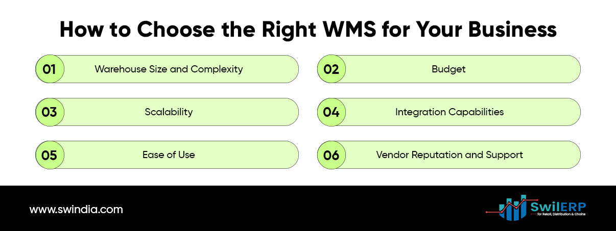 How to Choose the Right WMS for Your Business