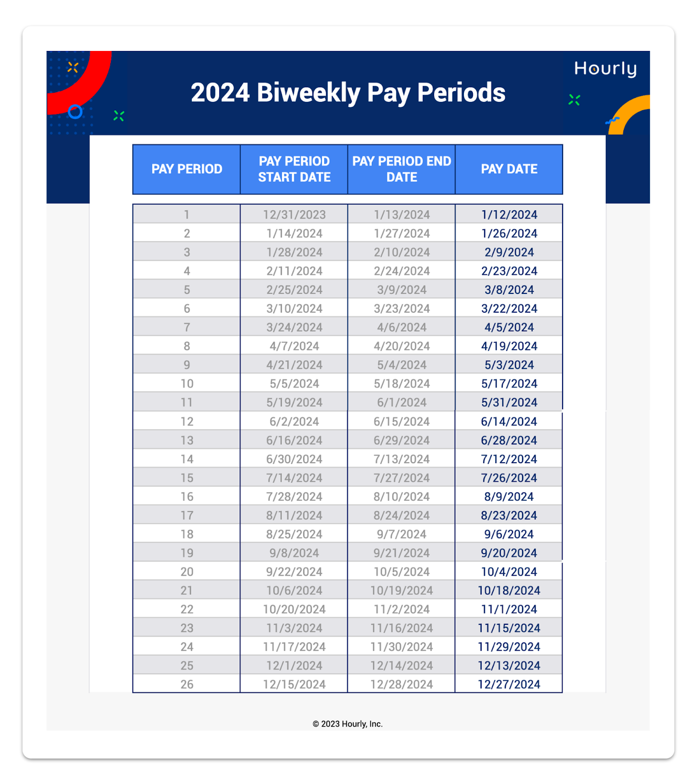 Federal Pay Periods 2024