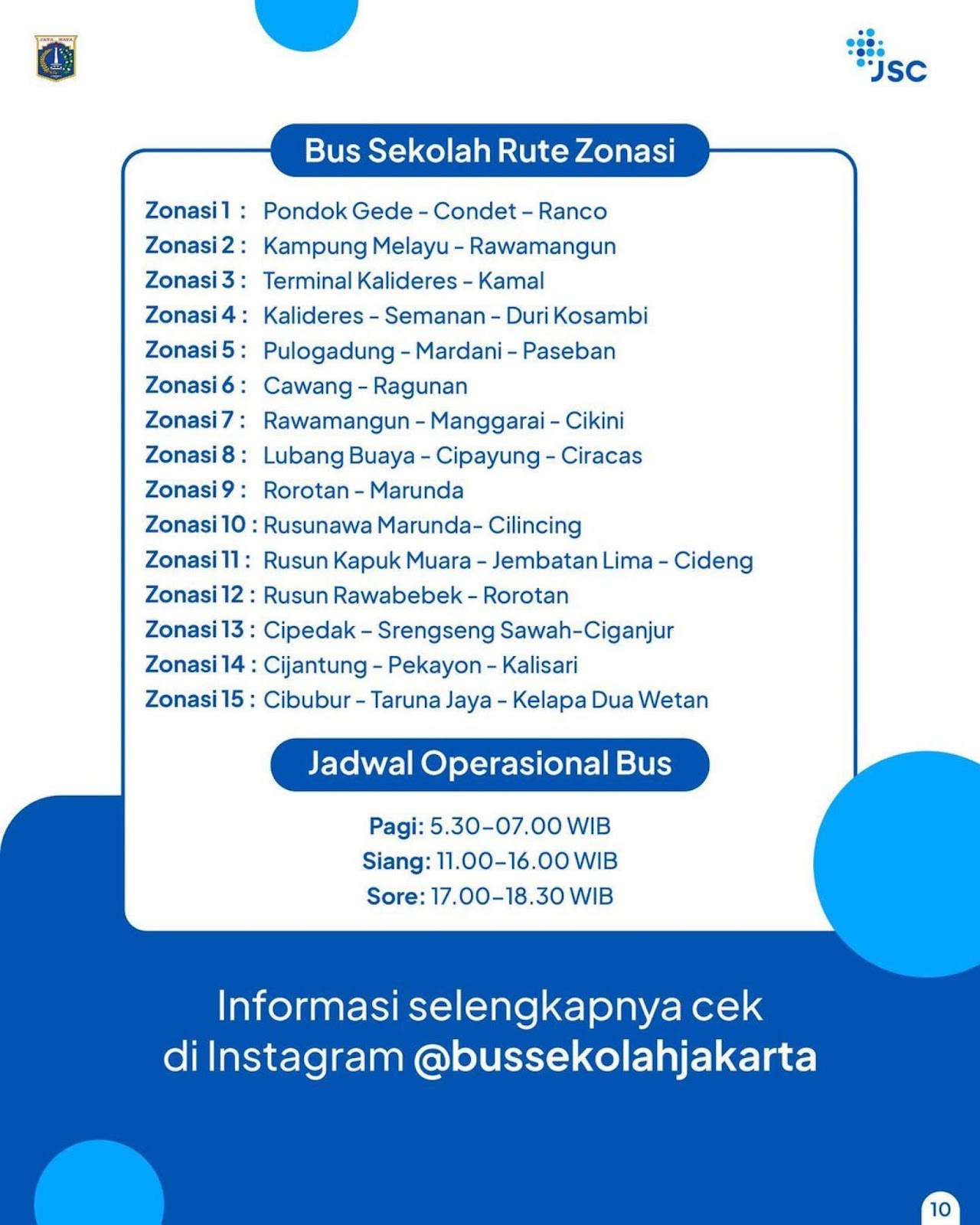 Rute Bus Sekolah Zonasi