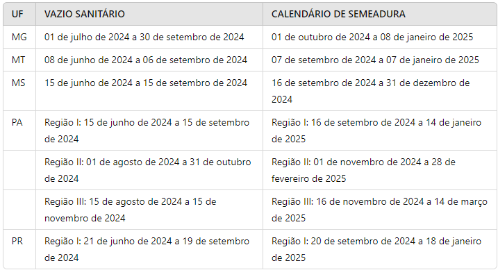 Tabela

Descrição gerada automaticamente