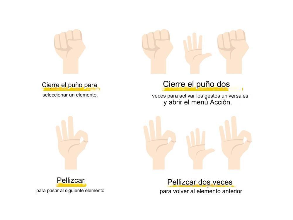 A group of hands with different gestures

Description automatically generated