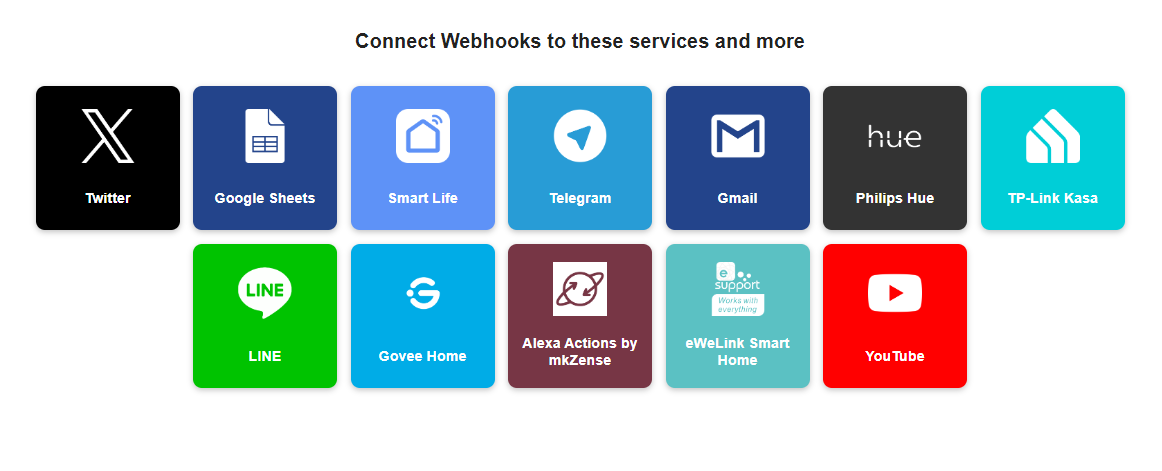 IFTTT's Webhooks Integration feature.