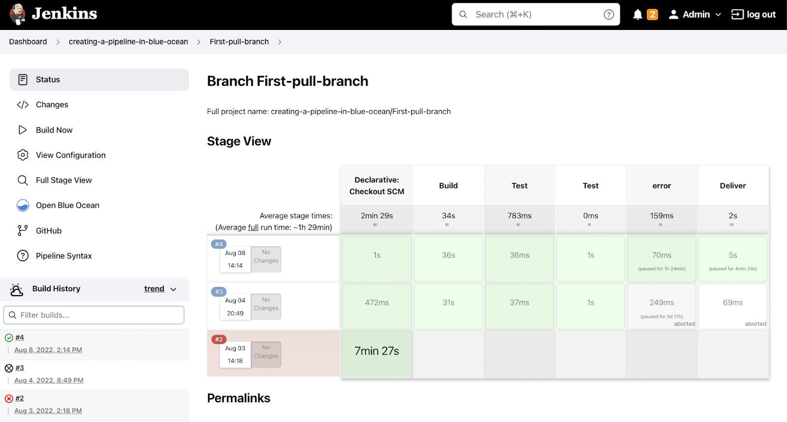 Jenkins Dashboard 