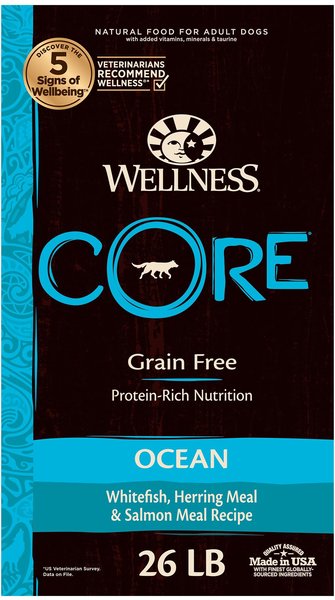 Wellness Core Dog Food: Unleash Optimal Canine Health!