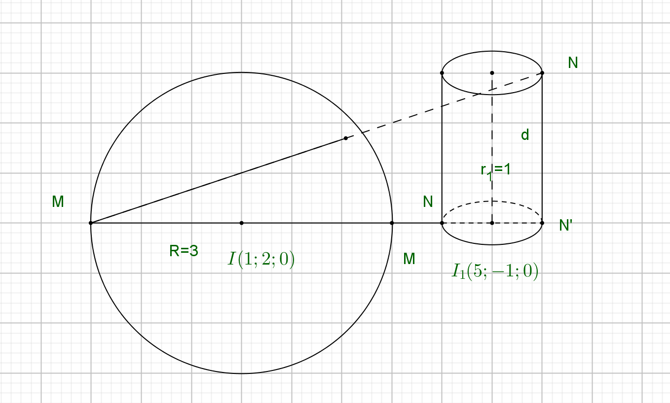 A diagram of a circle with a circle and a circle with a circle and a circle with a circle and a circle with a circle and a circle with a circle and a circle with a circle and

Description automatically generated