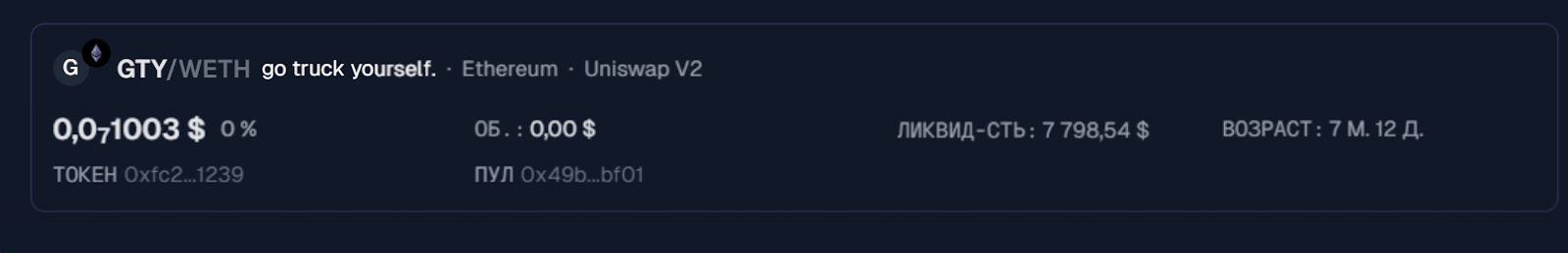 Gamety токен цена