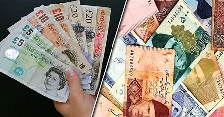 The Exchange: The British Pound to Pakistani Rupee Conversion ...