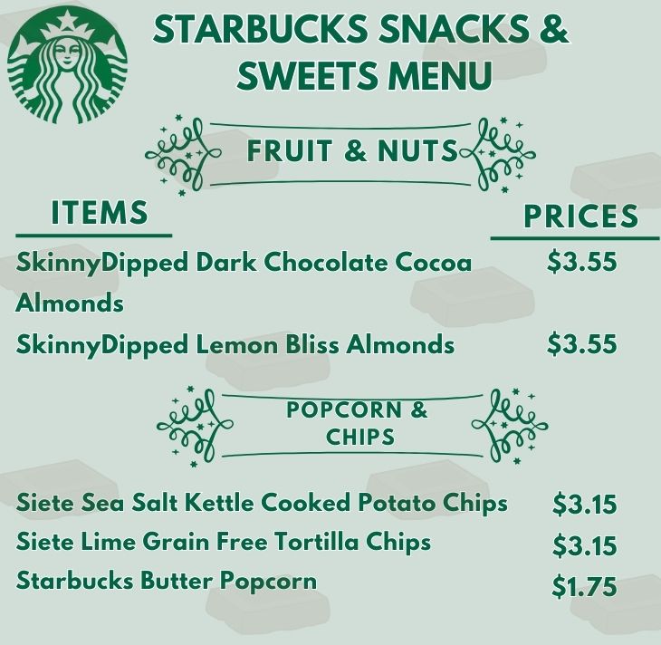 Fruit & Nuts starbucks menu