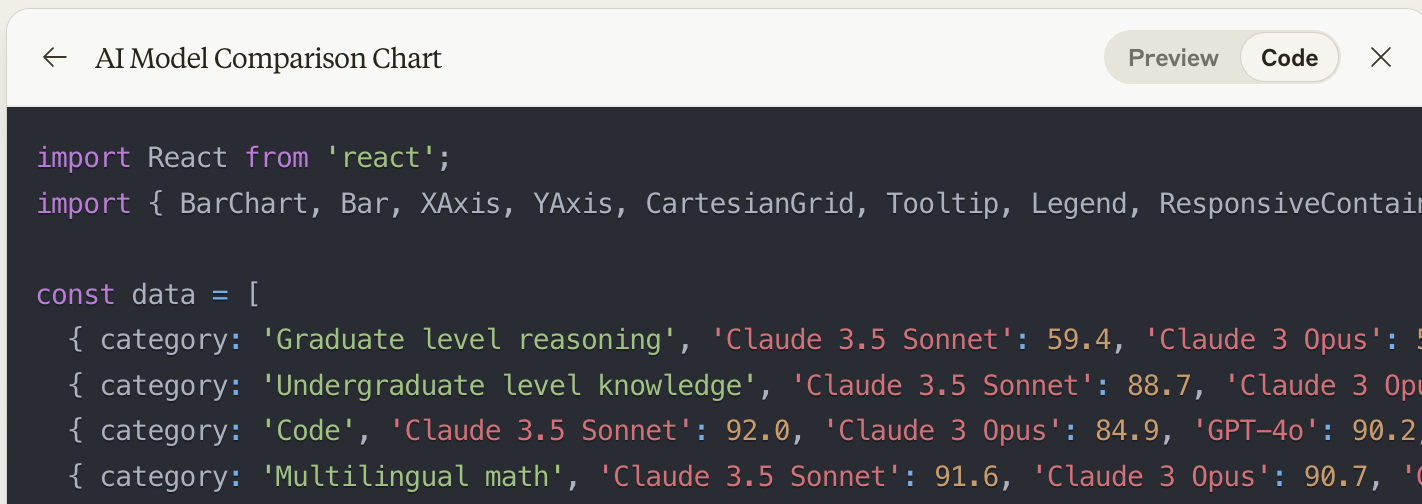 Claude 3.5 Sonnet code view