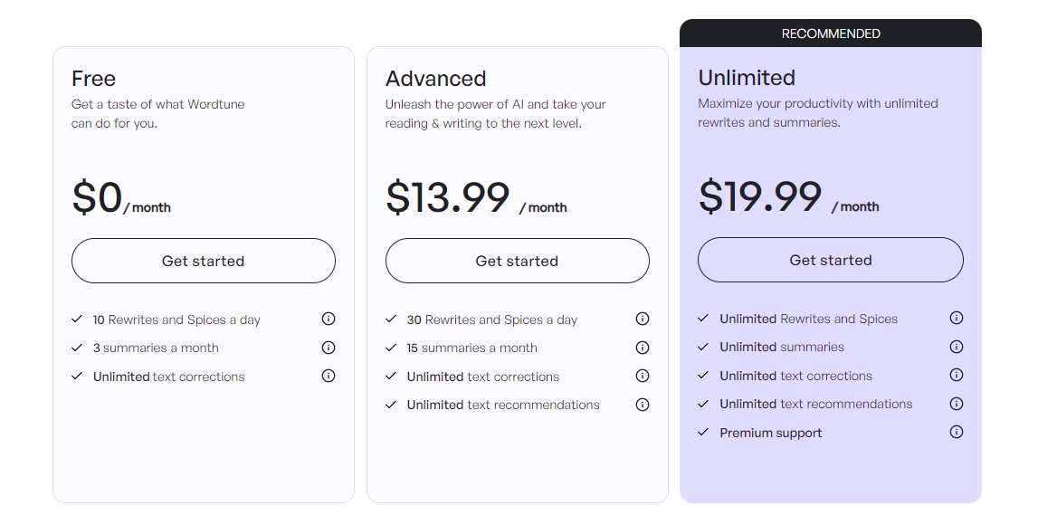 Wordtune Plans and Pricing 