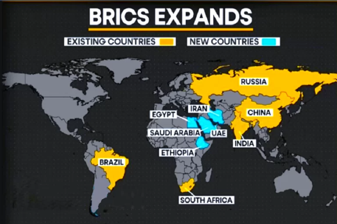 BRICS