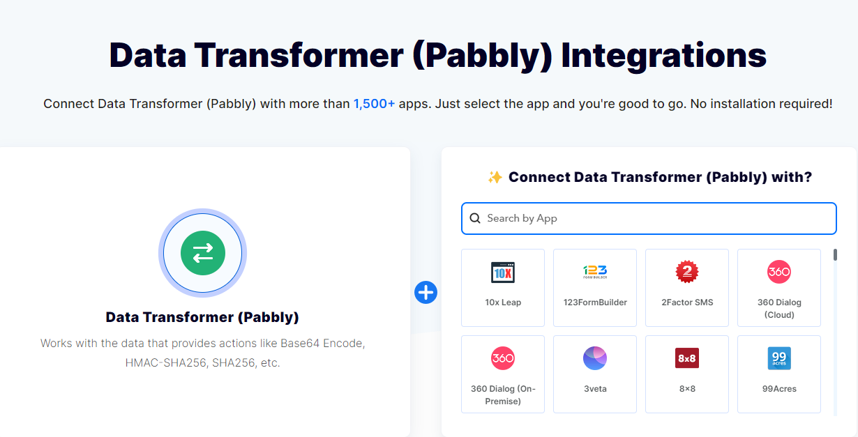 Real-Time Data Transfer feature of Pabbly Connect.