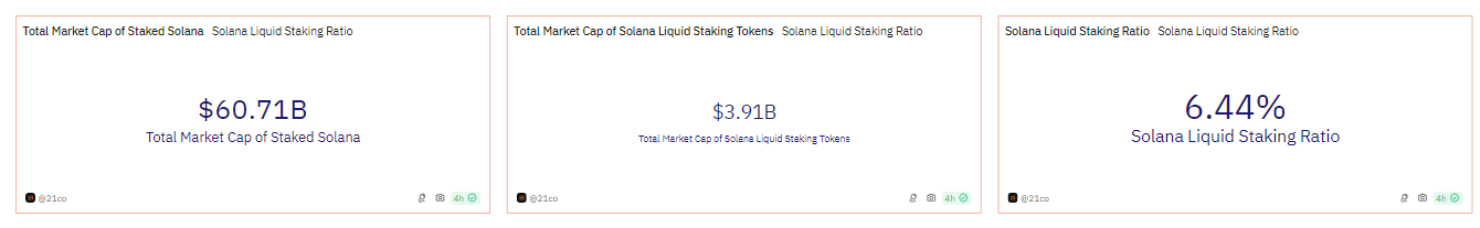 CRYPTONEWSBYTES.COM AD_4nXdQ57ranG1eBmNq8VzIZhZPVMcoZV1zkDcsuv-kge-RzPDFNgC3-GOVkFum2n5T1zTFlZCX_iRIxBBO4oL56uzroySktuwXzdDSpAJjZBYdOHrdJ_jecI18QyMe6CoCCJa3-PS5z1aD1HJnptDpXGgVAIR9x6IdsGuIkJKC?key=8DdFyz_8wVwy9nbBckLRHw Solana Price Prediction: Can SOL Move Beyond $170 in July?  