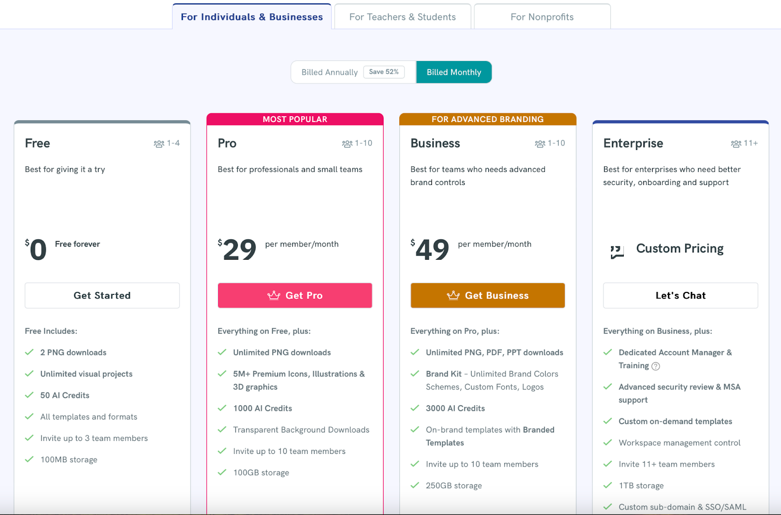 17 AI Content Tools You Need To Try