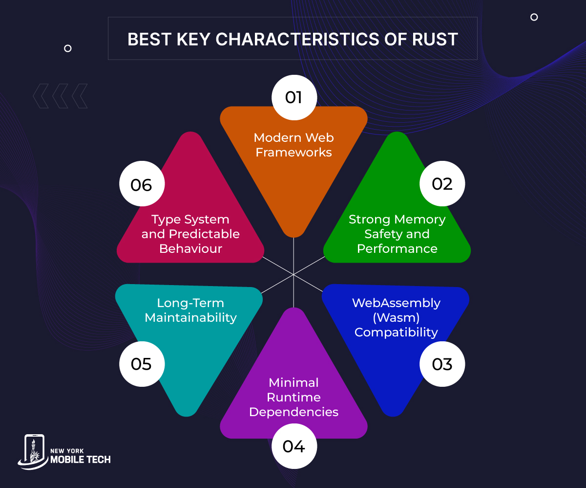 best key characteristics of rust