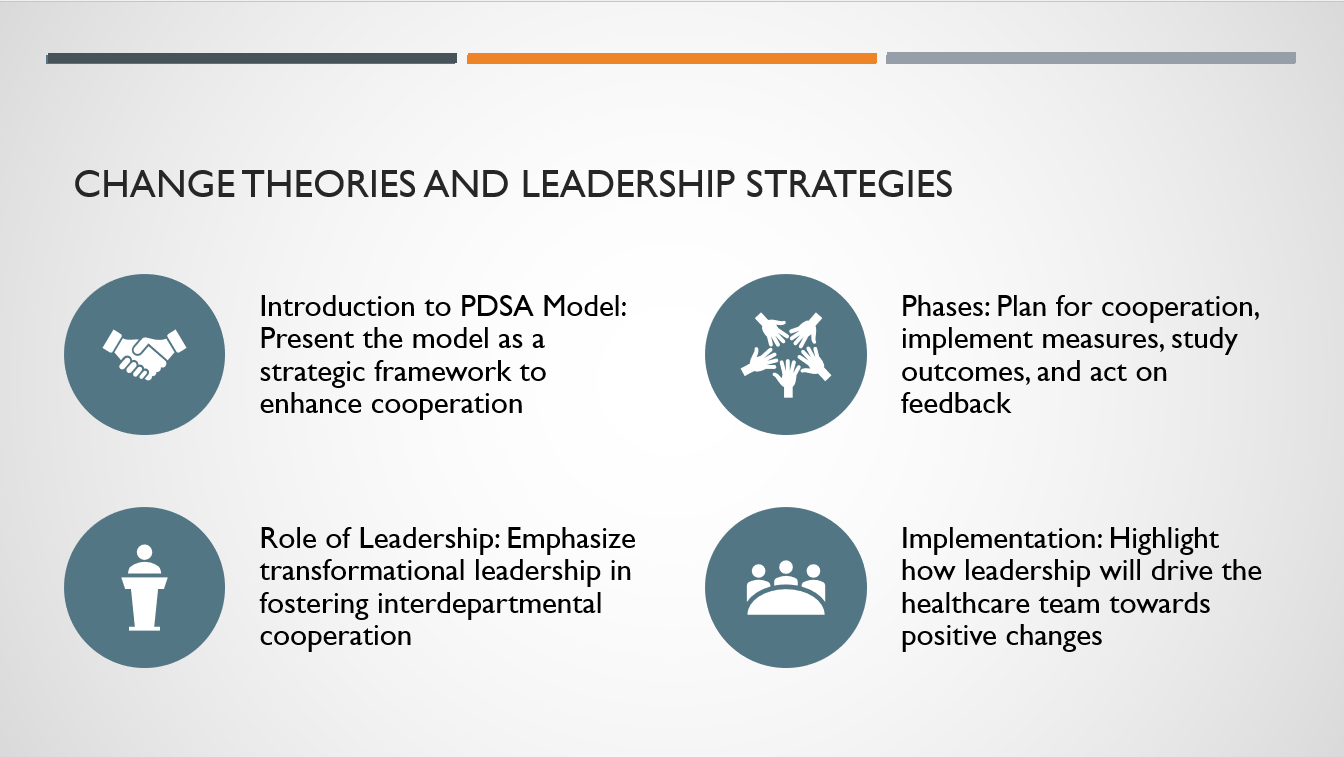 NURS-FPX4010 Assessment 4 Stakeholder Presentation