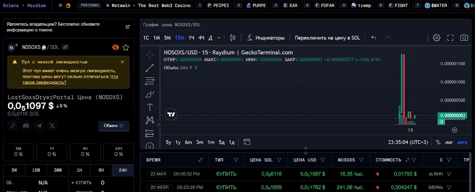 Nobby game курс SOX