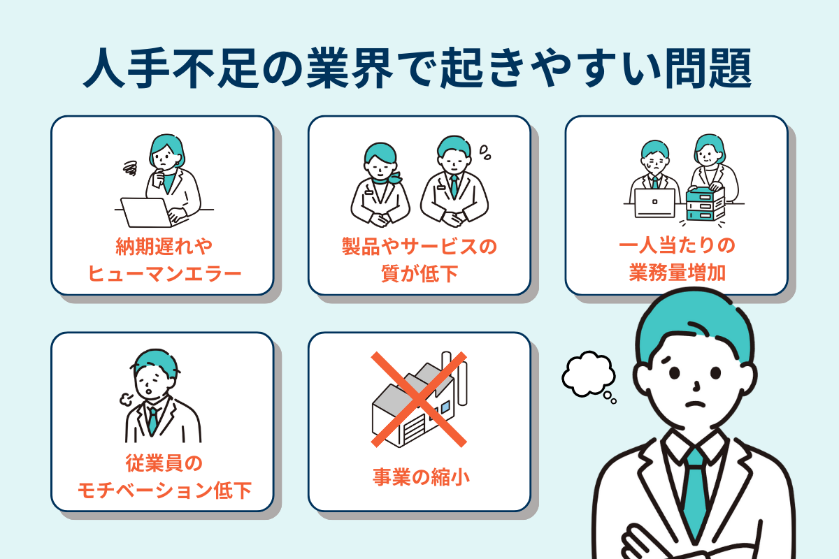 人手不足の業界で起きやすい問題の画像