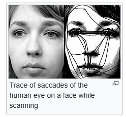 A person's face with a face recognition system

Description automatically generated