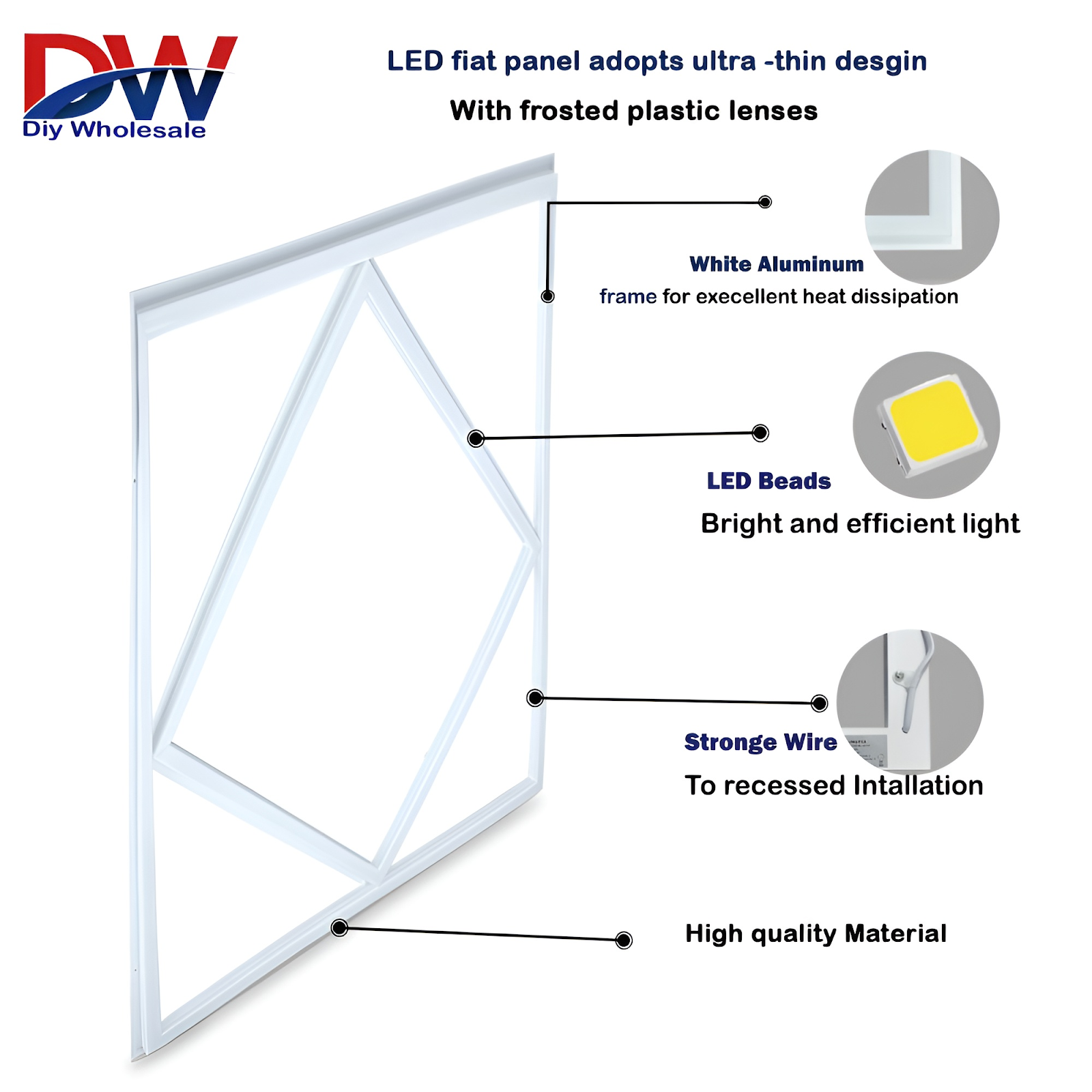 60w led panel