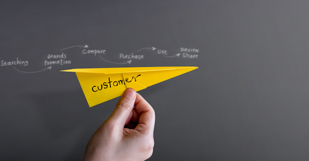what-is-a-conversion-funnel