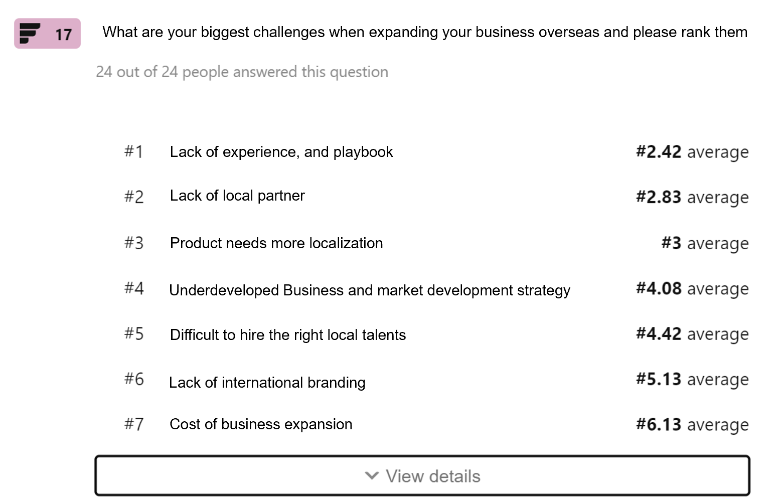 AI Business Asia China Startup Survey 