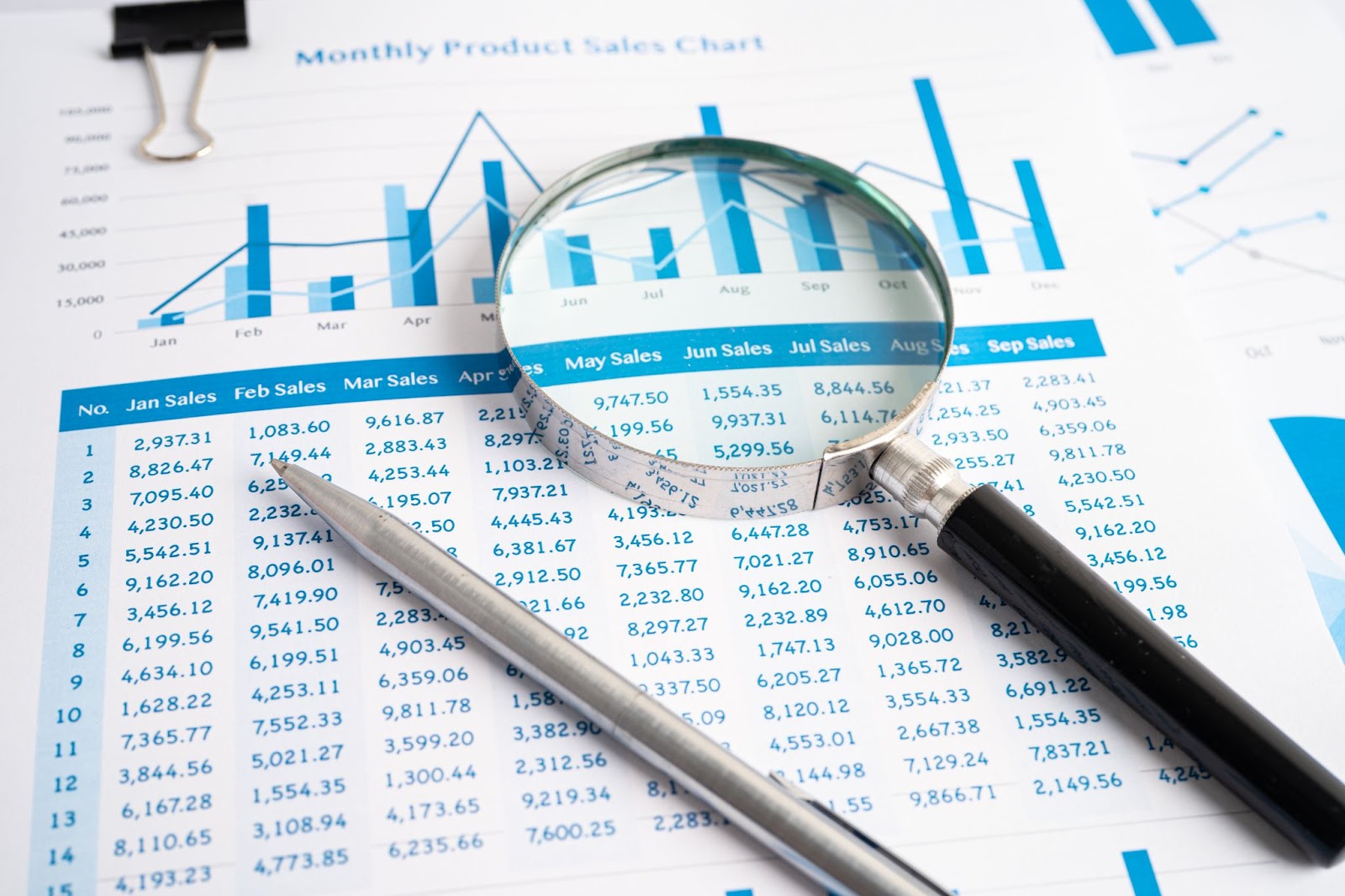 A magnifying glass on paper with charts and graphs, symbolizing a company undergoing a compliance audit.