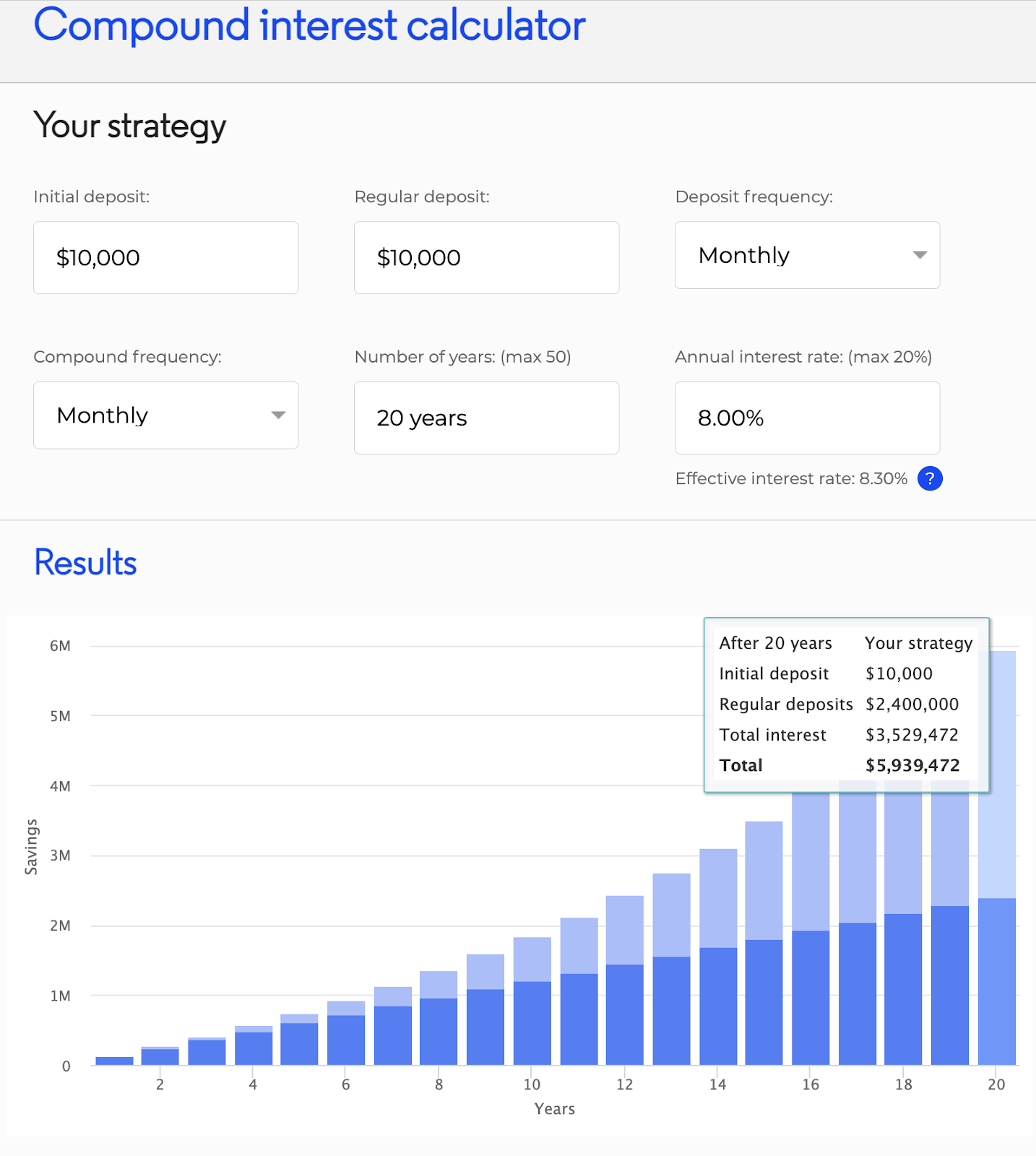 compound interest calculator after 20 years