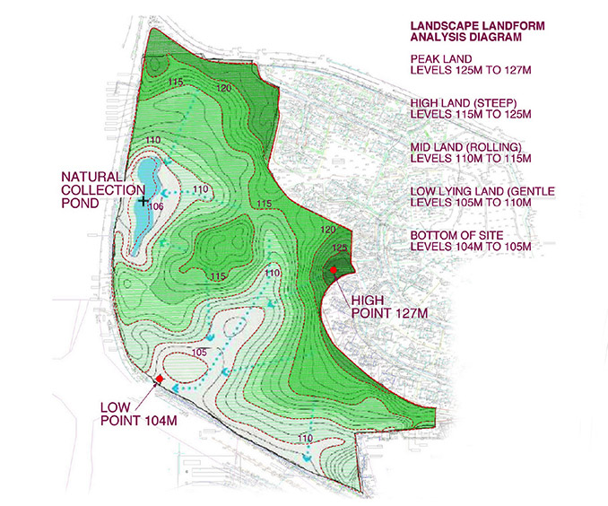 Navigating Terrain - A Guide to Topography and Grading Analysis - image 1