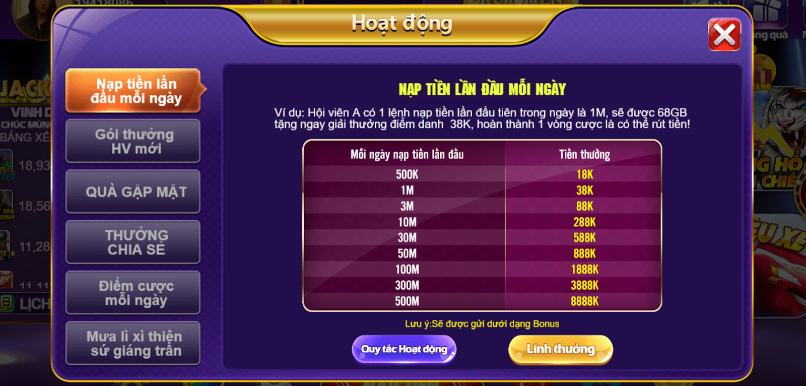 Mức hoàn trả cực hấp dẫn tại 68gb cổng game uy tín