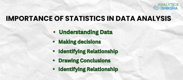 Data Analytics , Data Analysis , Statistics in Data Analytics , art of probelm solving , analytics shiksha 