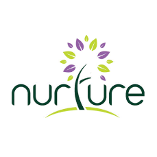 Nurture Landscapes (@nurture_ltd) | Twitter