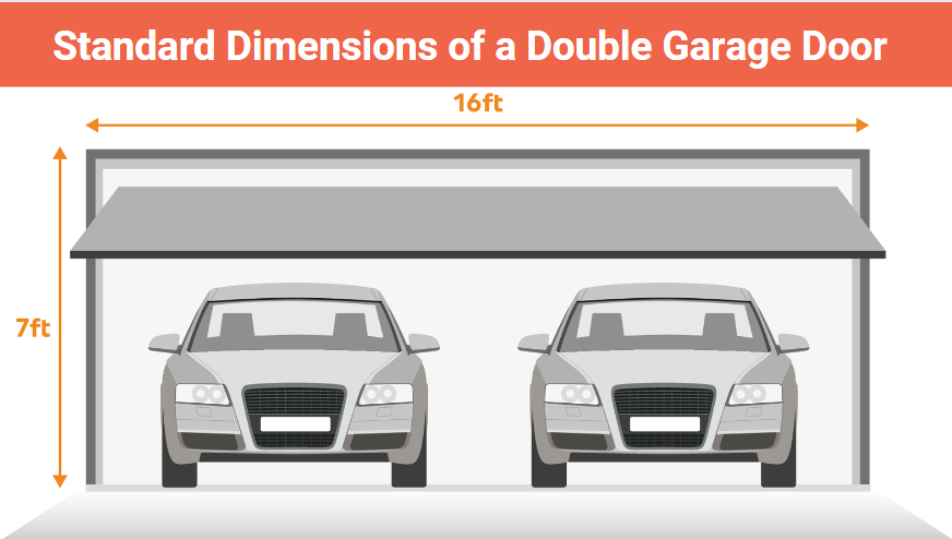 how wide is a double garage door