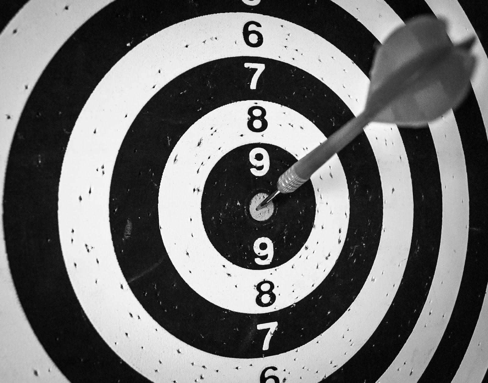 Identifying Your Target Audience’s