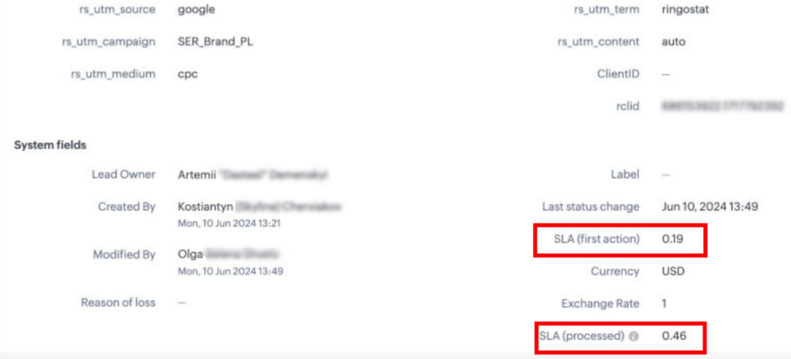 inbound-лиды, Пример данных о SLA при обработке конкретного лида в Zoho CRM